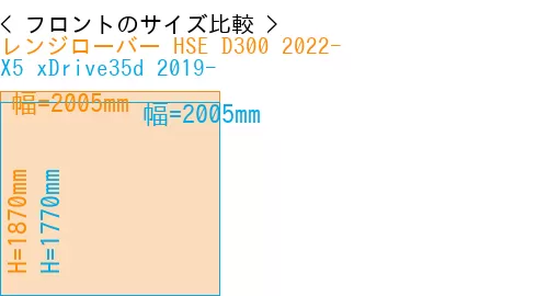 #レンジローバー HSE D300 2022- + X5 xDrive35d 2019-